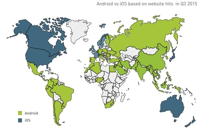  Android vs iOS Q3 2015 