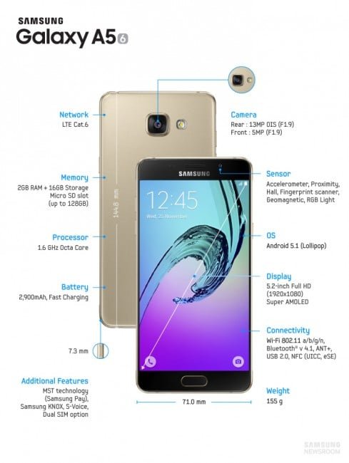  samsung-galaxy-a5-2016-spec 